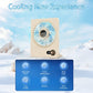 Mini Desk Fan