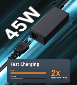 Universal 45W USB-C Charger