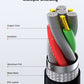 Universal 45W USB-C Charger