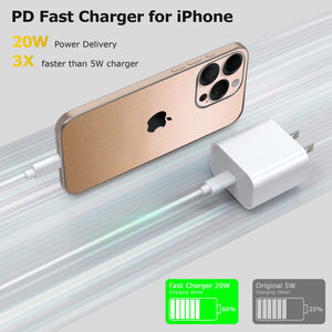 20W USB-C Charger for IPhone