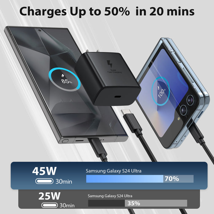 45W USB-C Fast Charger For Samsung