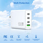 100W GaN Charger (4 Ports)